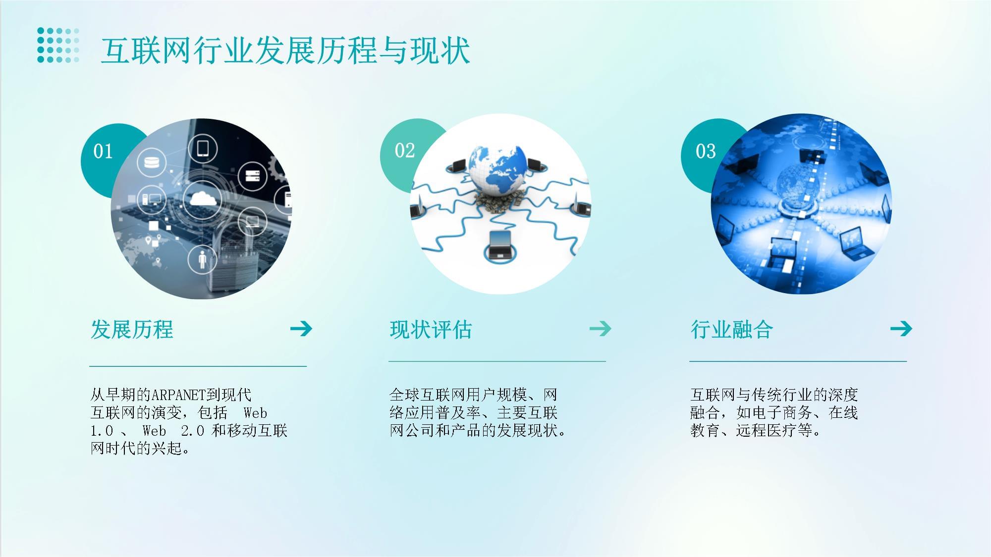 2024年互联网行业前沿技术培训资料